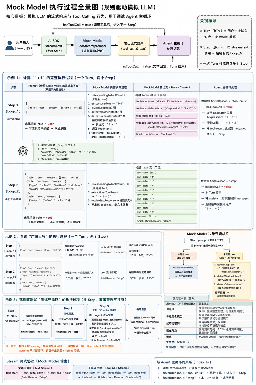 9b2f1a85-776a-4bba-a756-535e85524f56.png